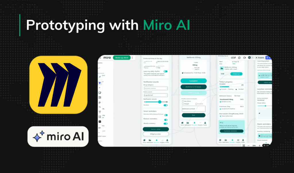 Prototyping with Miro AI - article cover